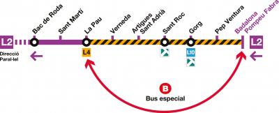 Agosto sin servicio en la Lnea 2 de Metro de Barcelona entre La Pau y Badalona Pompeu Fabra