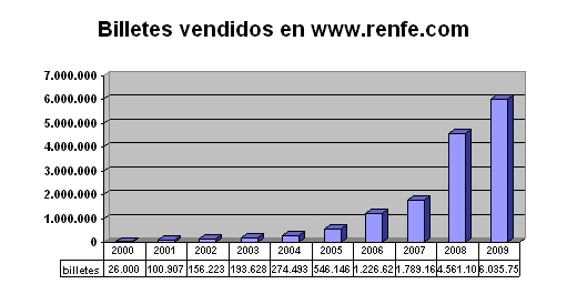 vspace=5