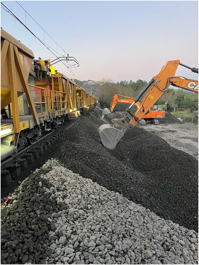 Complete track renovation on the Gijn-Laviana section of the metric gauge network in Asturias.