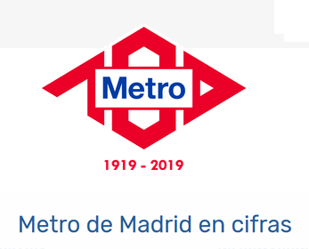 Metro de Madrid sum en 2018 su mayor cifra de viajeros en diez aos