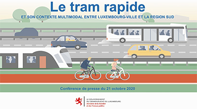 Luxemburgo presenta el proyecto del Tranva Rpido y su corredor multimodal 