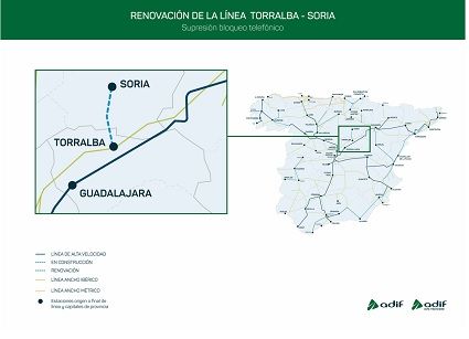 Licitada la sustitucin del bloqueo y enclavamientos actuales de la lnea Torralba-Soria