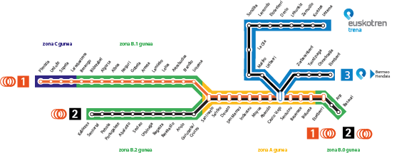 Карта метро бильбао