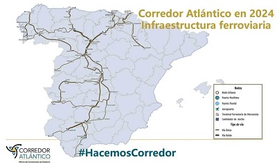Transportes aborda la conexin de los puertos de La Corua y Ferrol con el Corredor Atlntico
