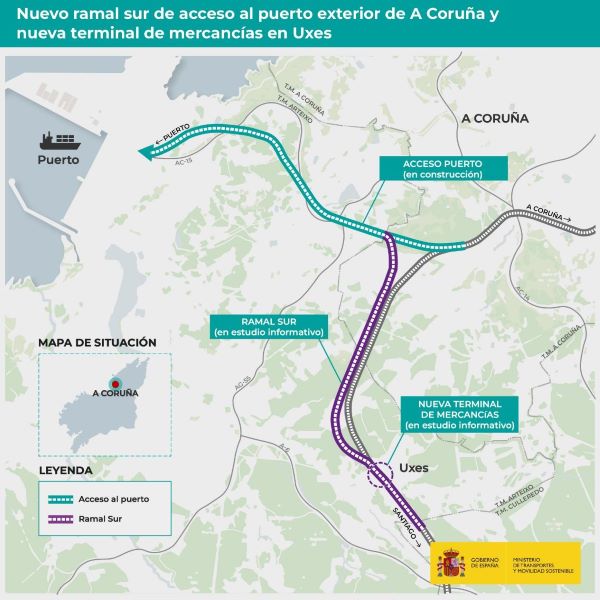 Estudios para el ramal sur de acceso al puerto exterior de La Corua y la nueva terminal en Uxes