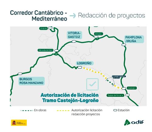 A licitacin los proyectos para renovar el tramo Castejn-Logroo