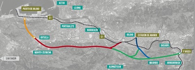 A licitacin el refuerzo y la mejora de dos viaductos de la lnea de alta velocidad Madrid-Barcelona