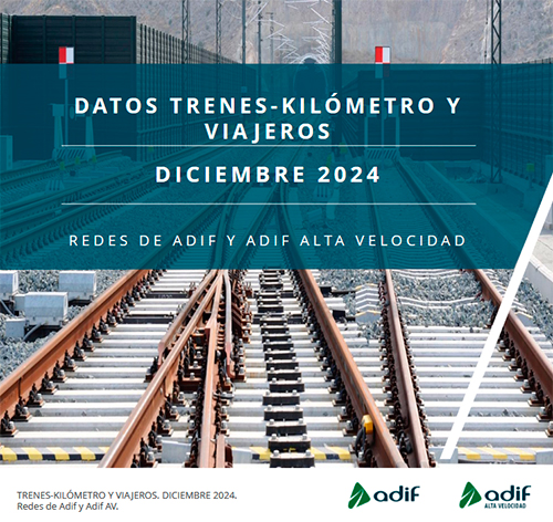 El trfico ferroviario aument un 2,1 por ciento en 2024