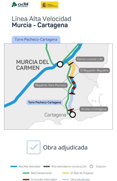 Se adjudican las obras del nuevo tramo de alta velocidad Torre Pacheco-Cartagena