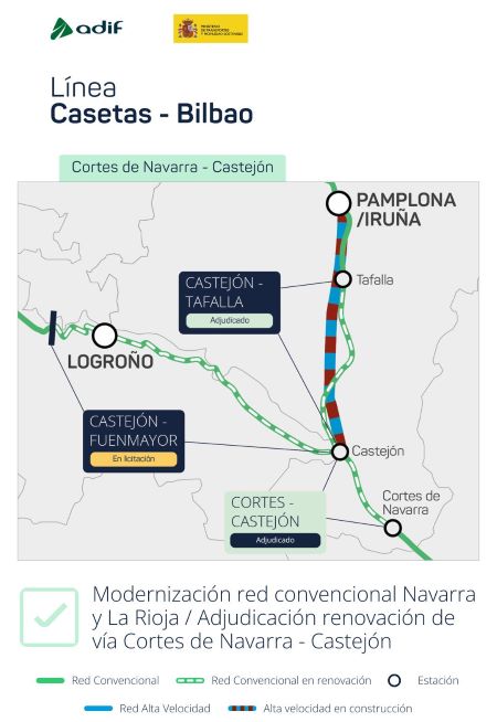 Se adjudica la renovacin de va del tramo Cortes de Navarra-Castejn de Ebro