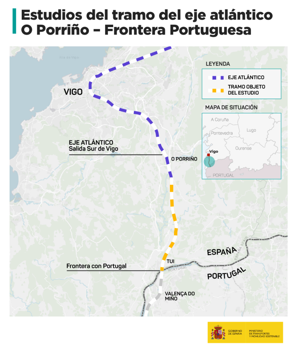 Adjudicados los estudios del Eje Atlntico entre O Porrio y Portugal