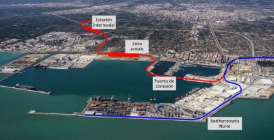 Licitada la construcción del nuevo acceso sur al Puerto de Castellón 