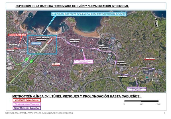 Contratación de los proyectos básicos y de construcción  de la estación intermodal de Gijón 