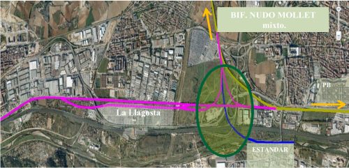 Concurso para la explotación de la terminal de mercancías de La Llagosta, en Barcelona