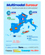 Jornada Multimodal Eurosur 