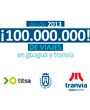 La app ten+mvil de Metrotenerife alcanza los cien millones de viajes en tranva y autobs