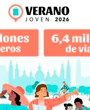 El programa Verano Joven registra 6,4 millones de viajes, de los cuales el 67 por ciento ha  sido en tren
