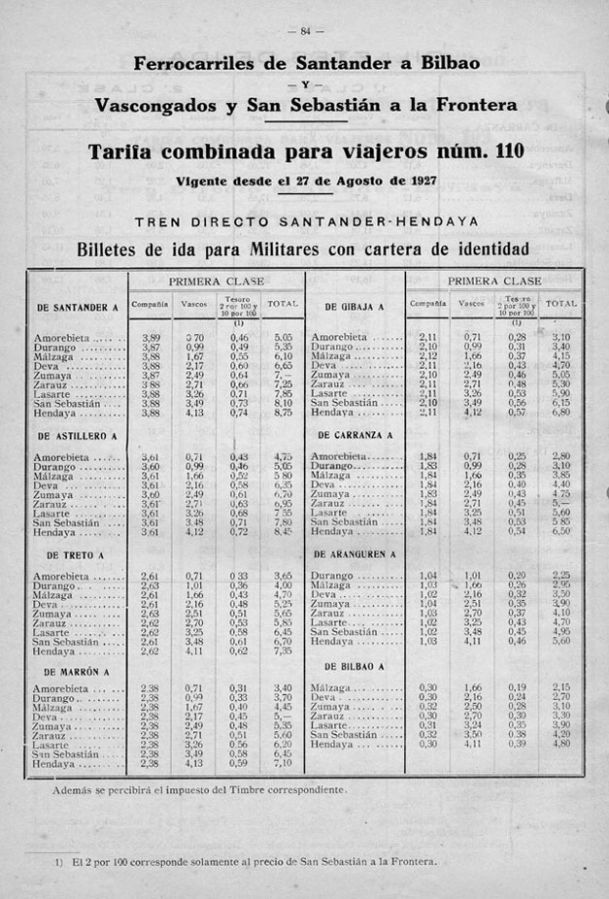 Tarifas del tren directo de Santander a Hendaia. Archivo Eduardo González Iturritxa